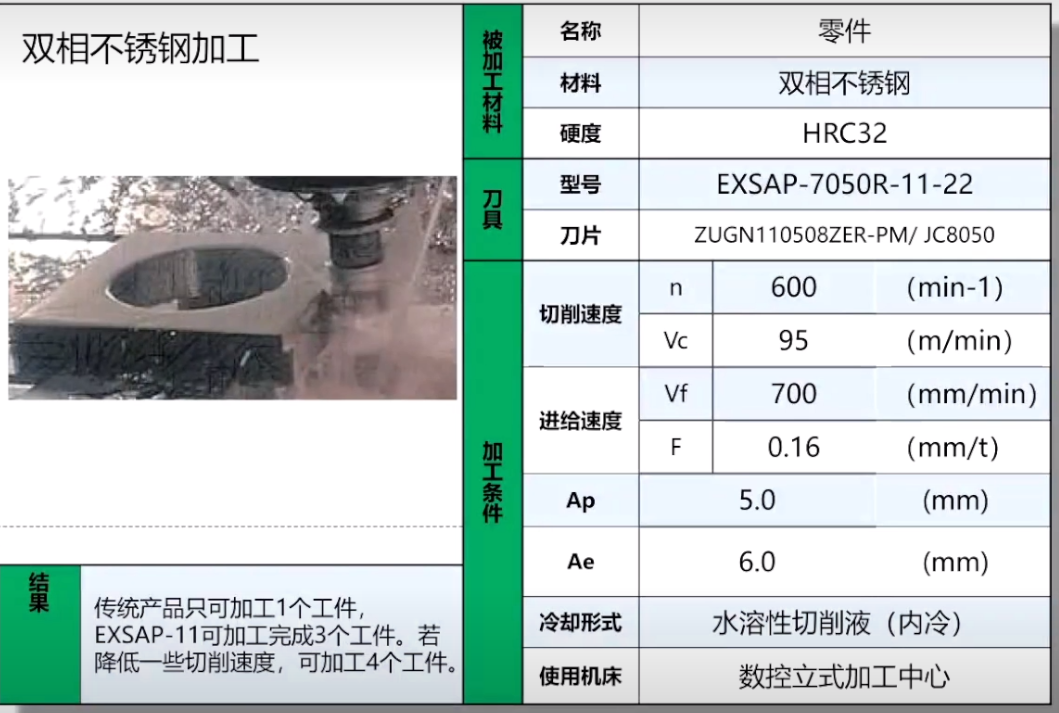 捷瑞特數(shù)控銑邊機(jī)，應(yīng)用于雙相不銹鋼坡口加工！