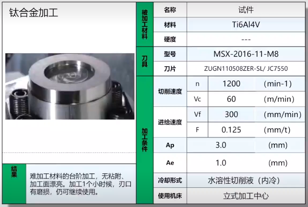 捷瑞特平板銑邊機(jī)，在鈦合金行業(yè)應(yīng)用